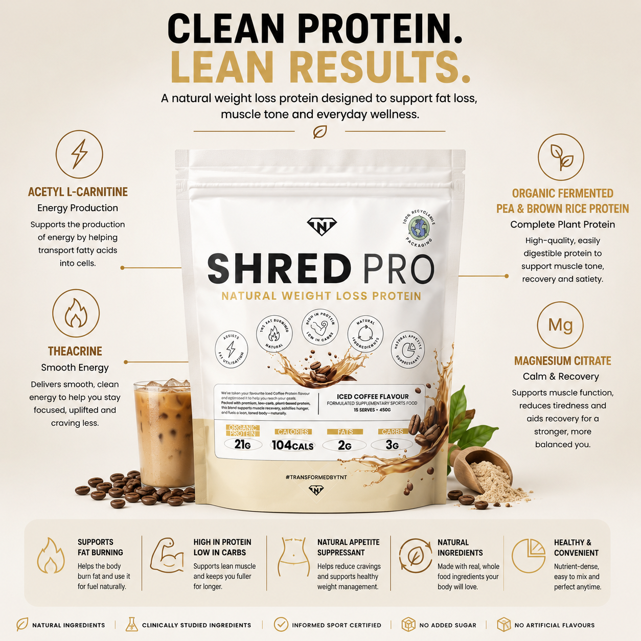 Shred Pro Thermogenic Plant Protein Powder