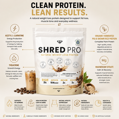 Shred Pro Thermogenic Plant Protein Powder
