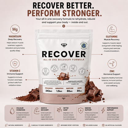 Recover Recovery Supplement