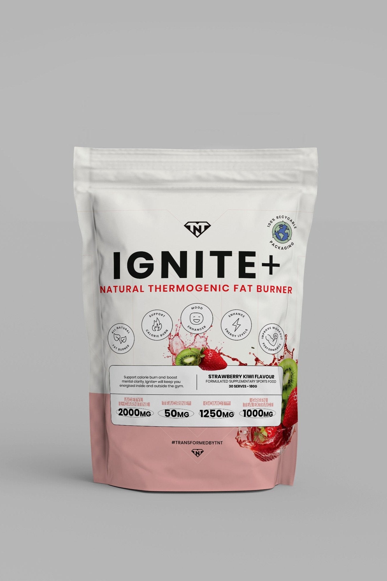 Ignite+ – The Natural Transformer