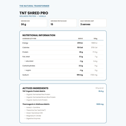 Shred Pro Thermogenic Plant Protein Powder