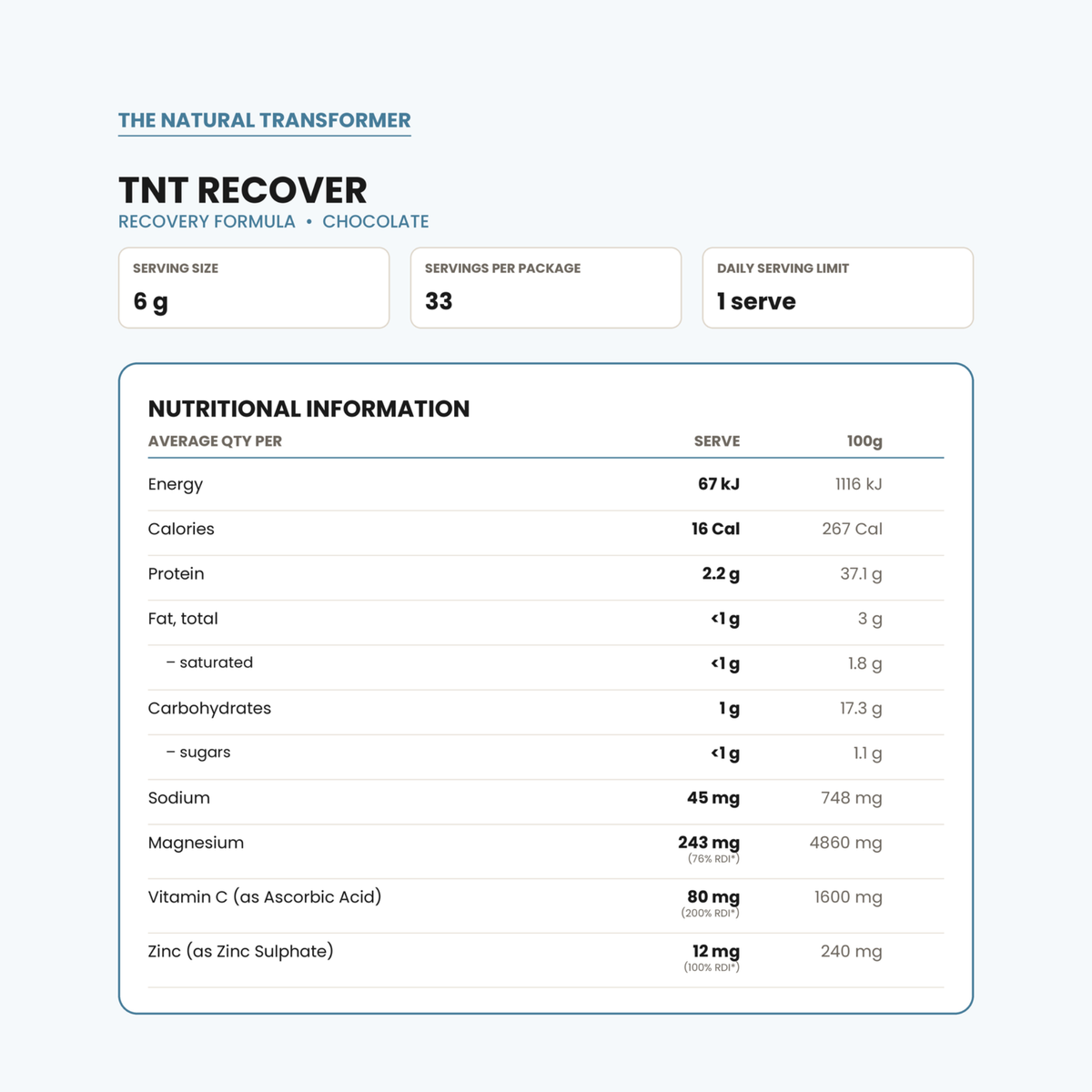 Recover Recovery Supplement