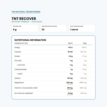 Recover Recovery Supplement